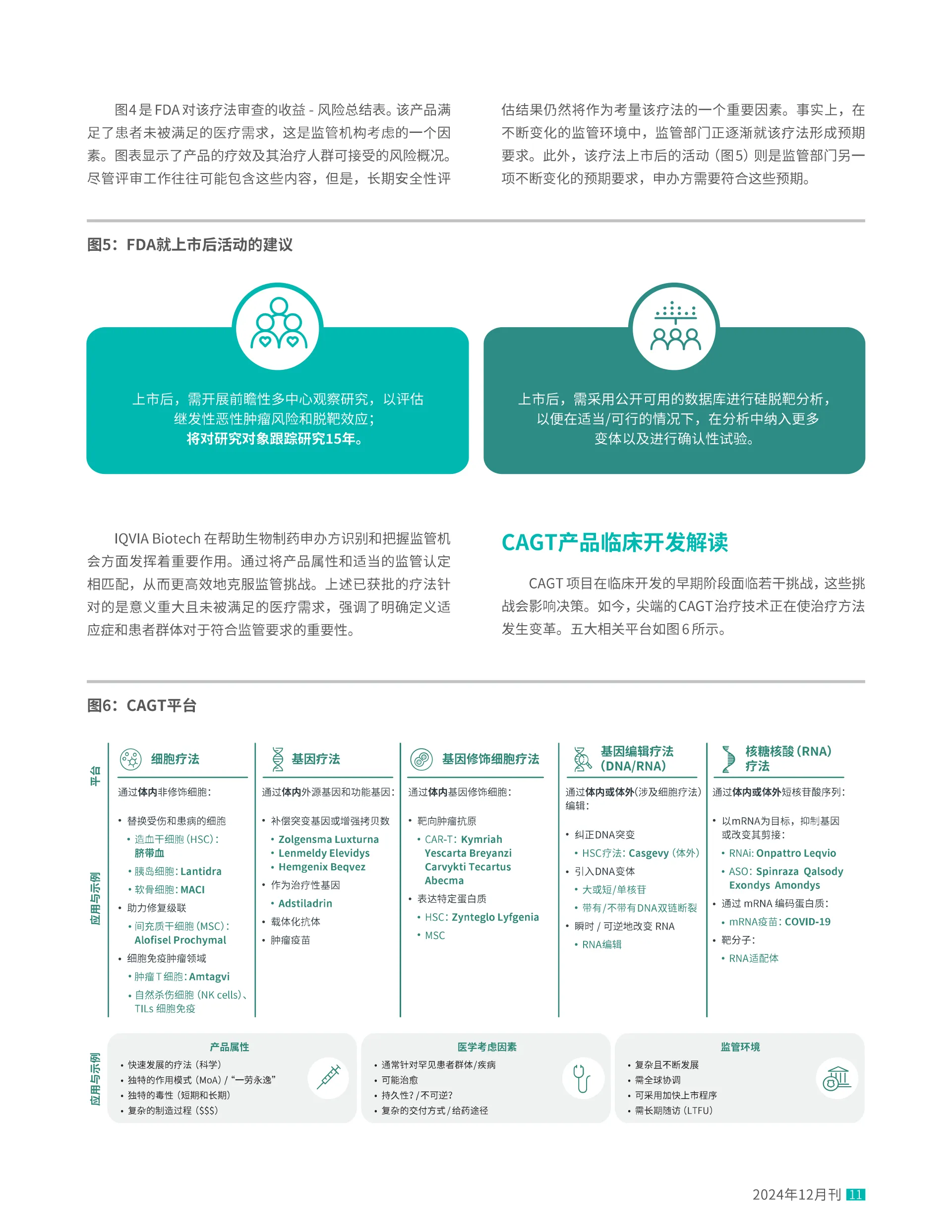 🔥细胞和基因疗法临床试验的设计与交付