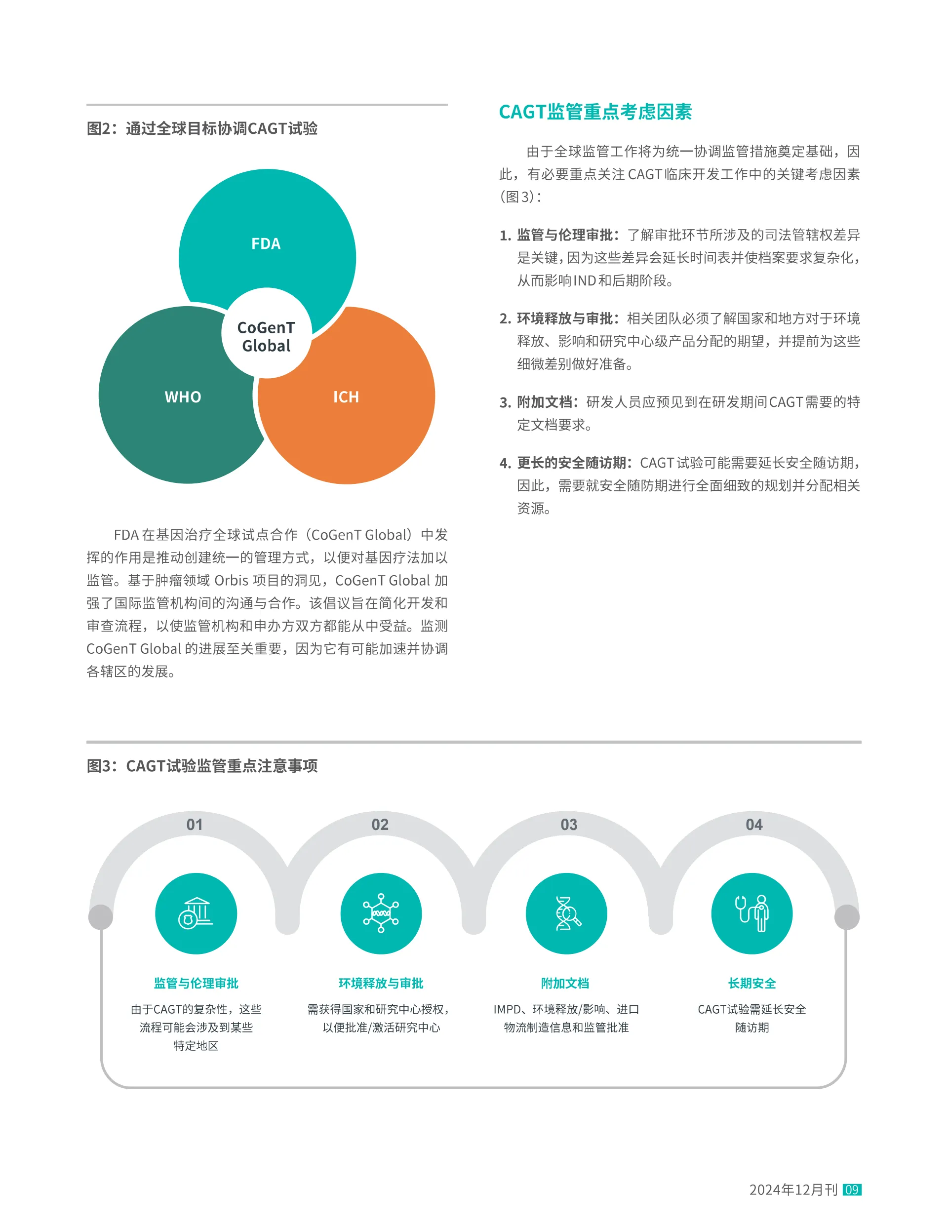 🔥细胞和基因疗法临床试验的设计与交付