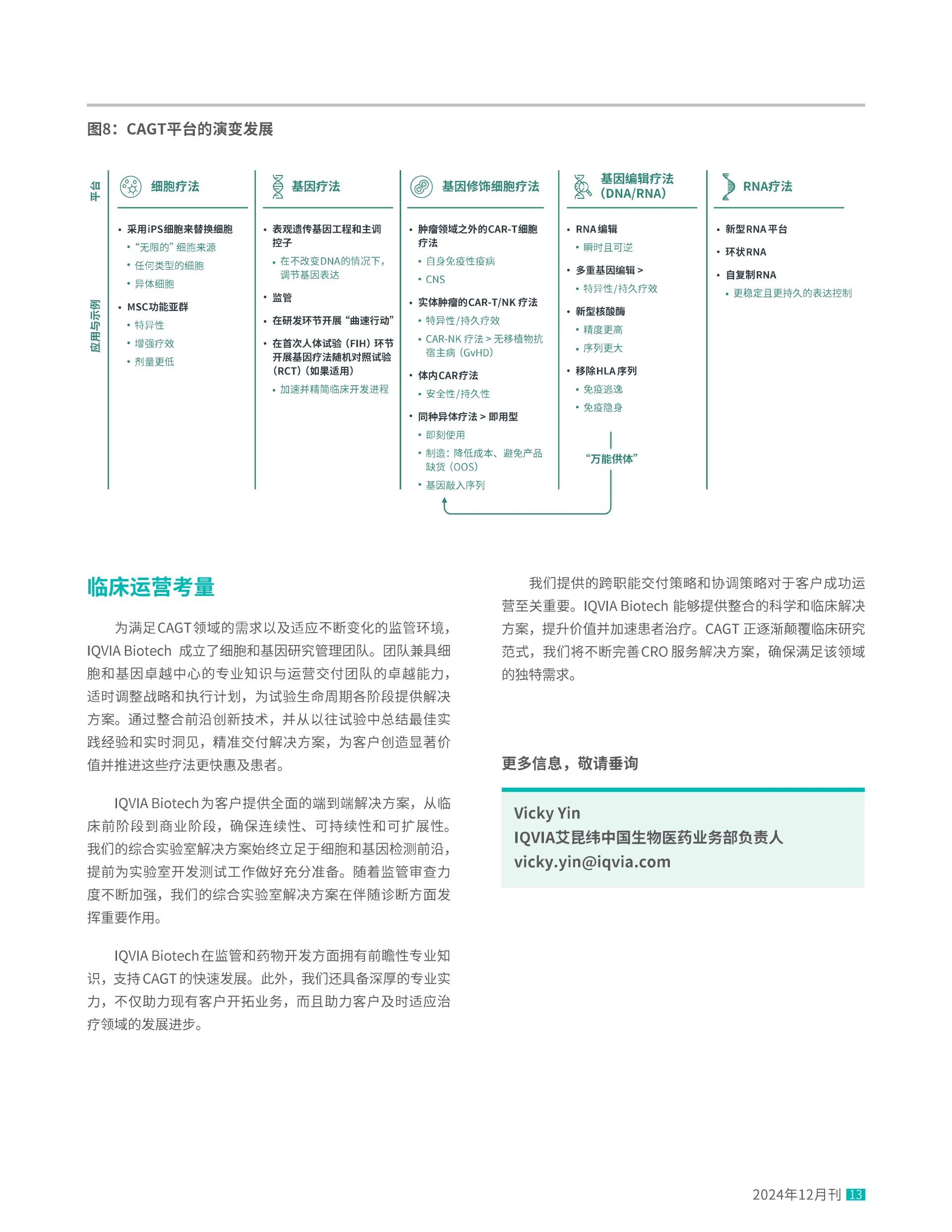 细胞和基因疗法临床试验的设计与交付