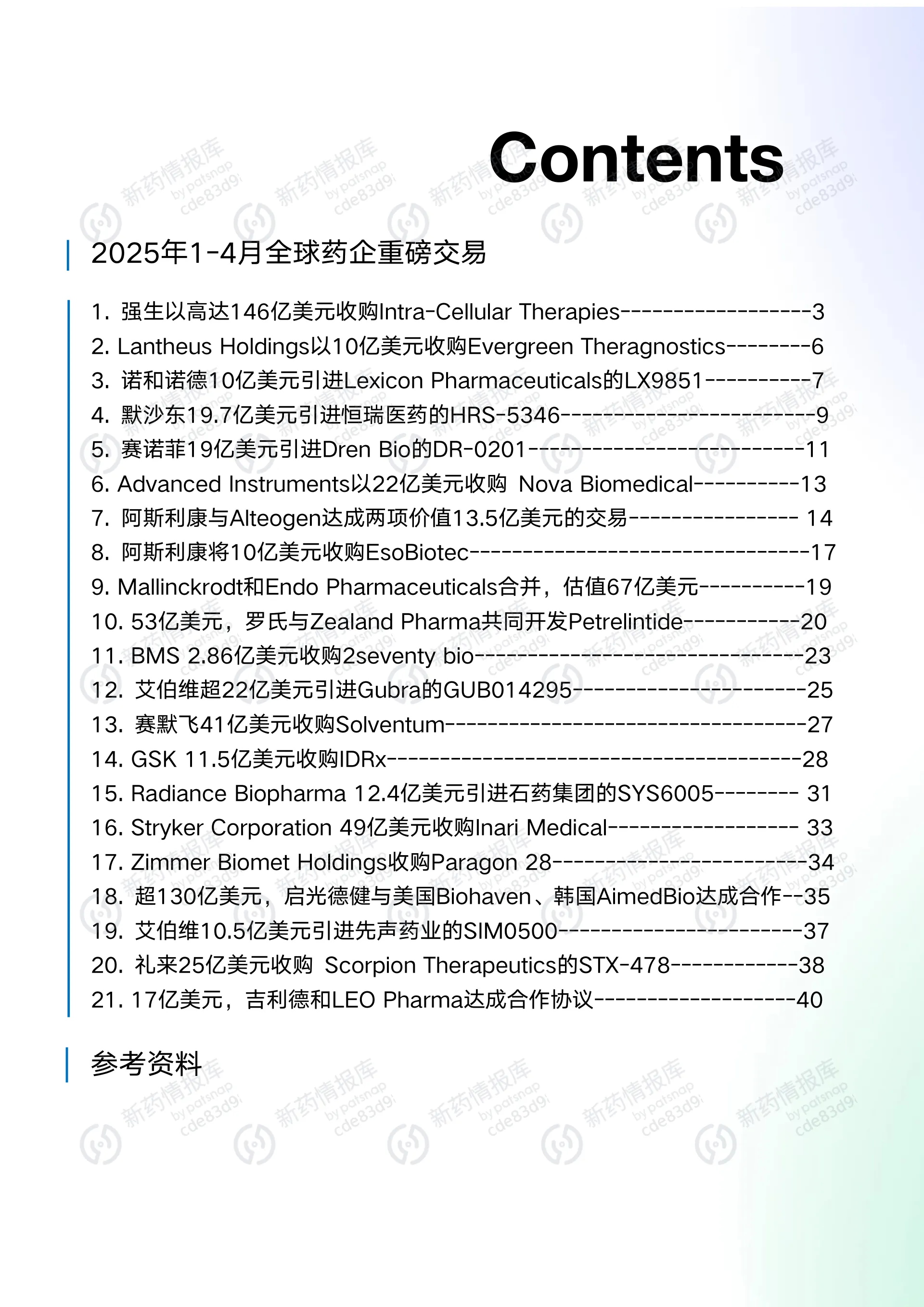 2025年1-4月全球药企重磅交易报告