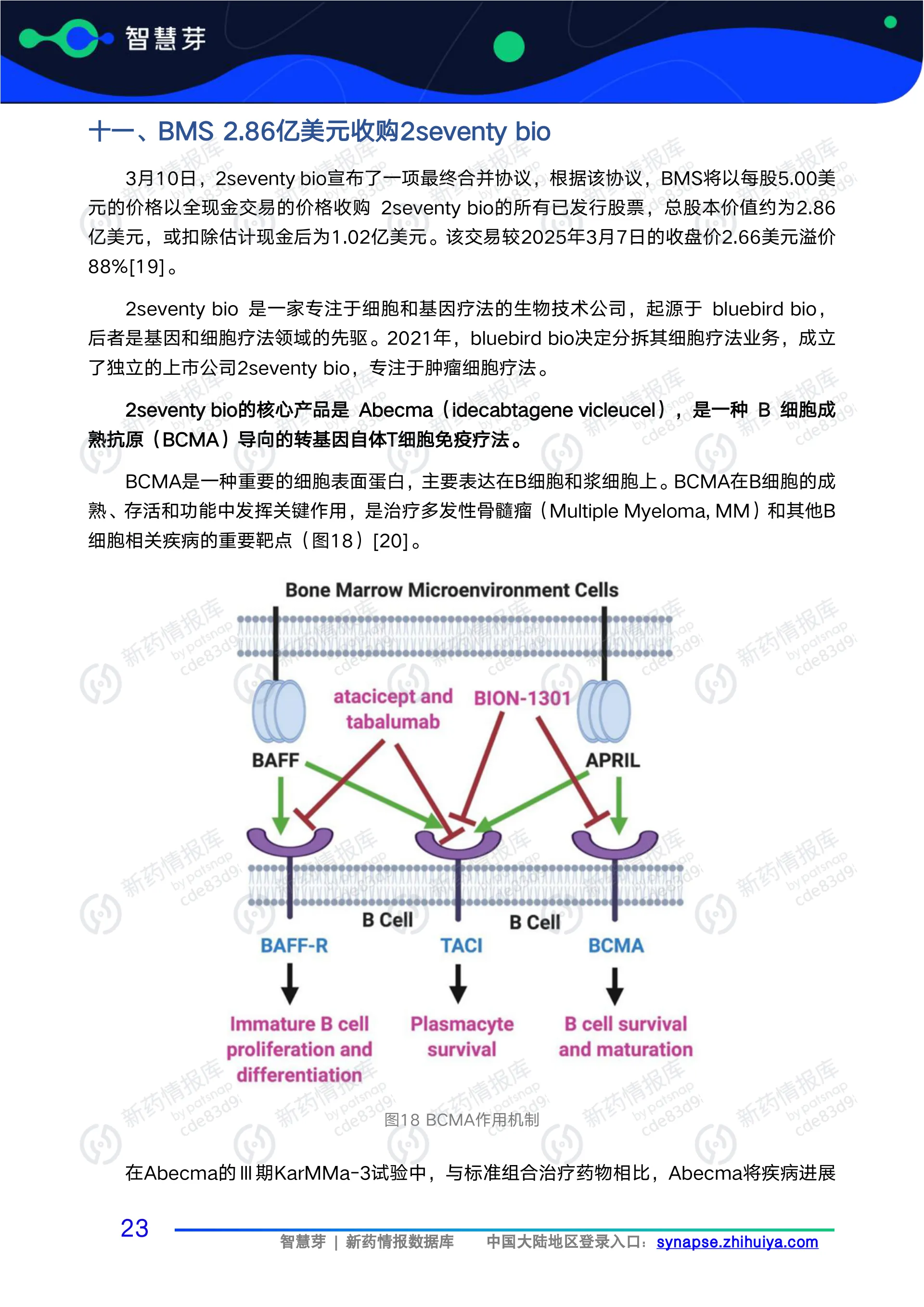 2025年1-4月全球药企重磅交易报告