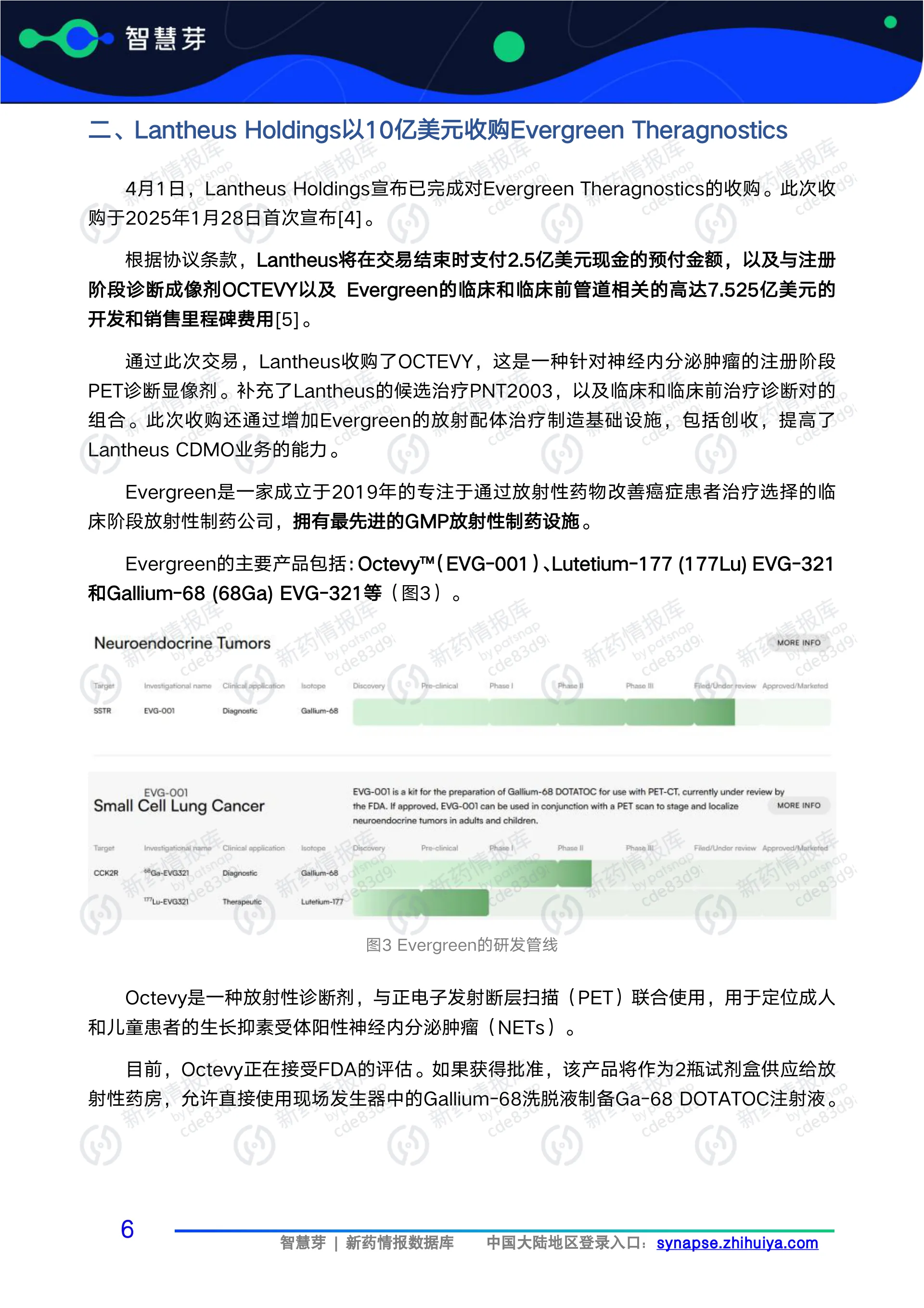 2025年1-4月全球药企重磅交易报告