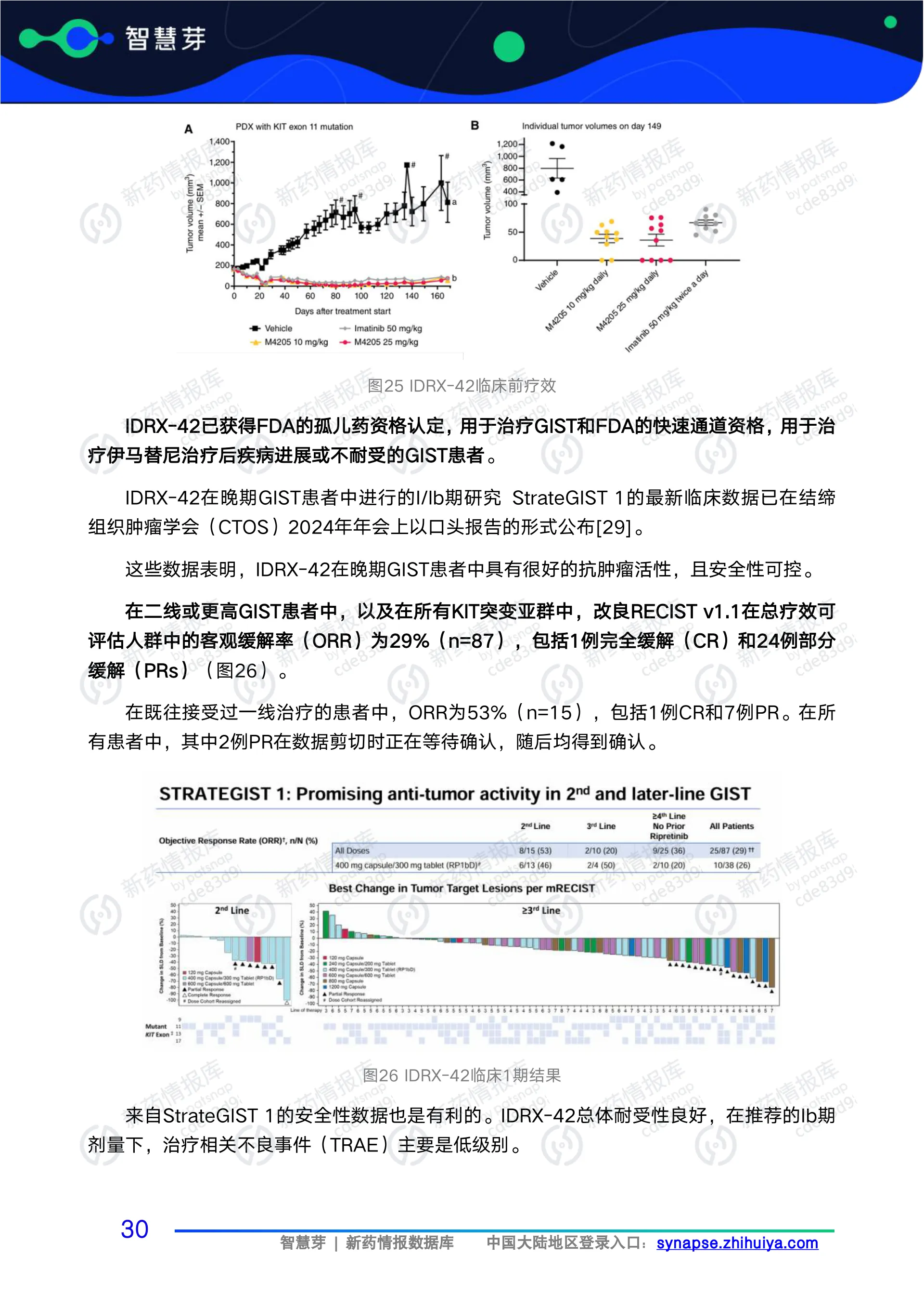 2025年1-4月全球药企重磅交易报告