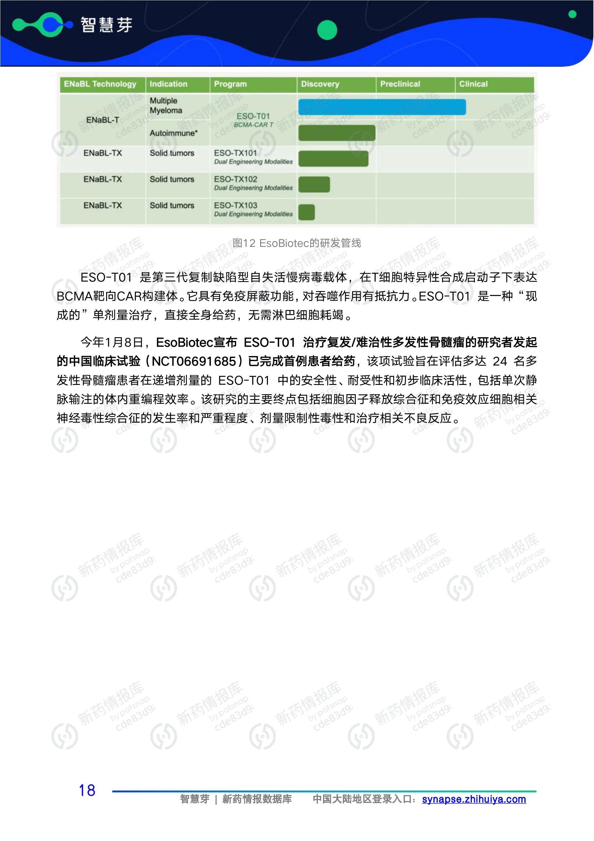 2025年1-4月全球药企重磅交易报告