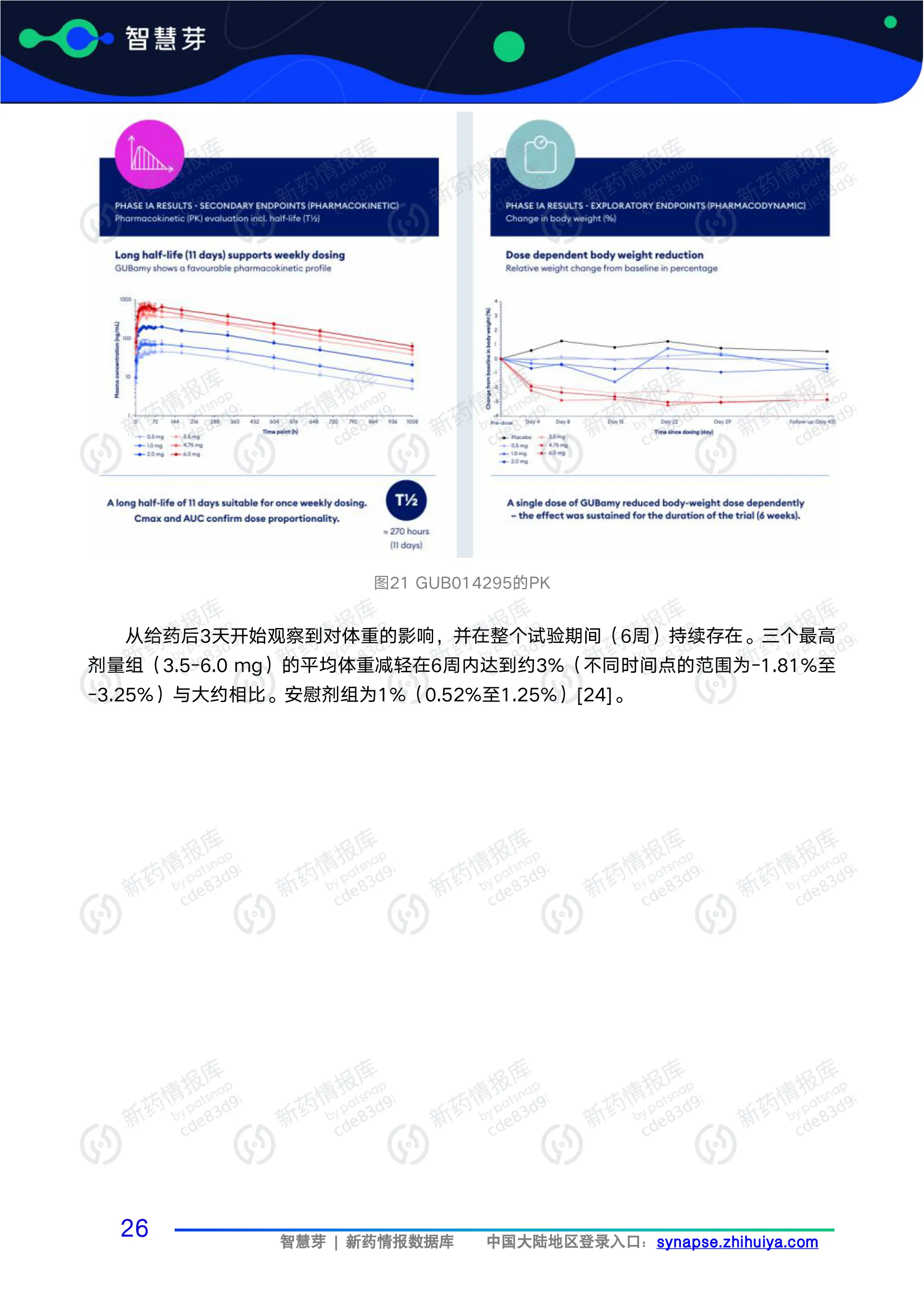 2025年1-4月全球药企重磅交易报告