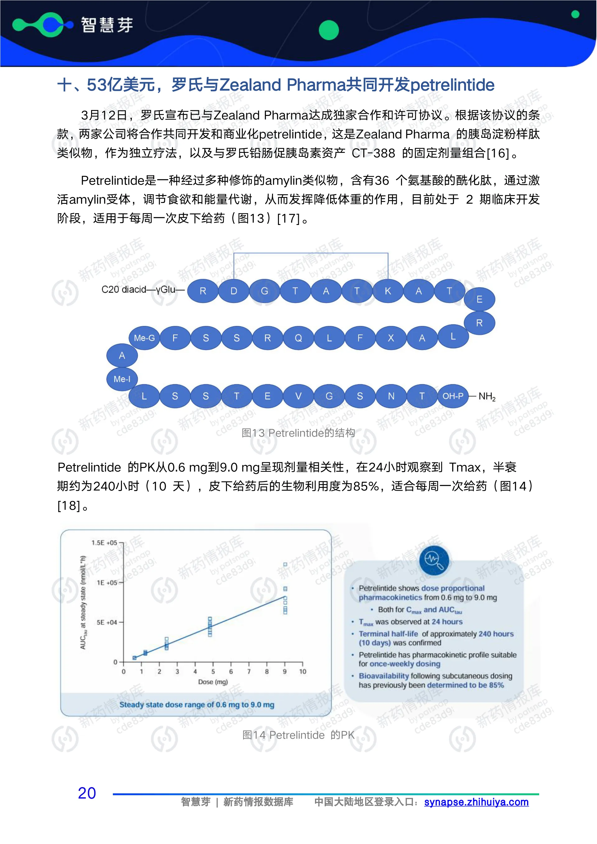 2025年1-4月全球药企重磅交易报告