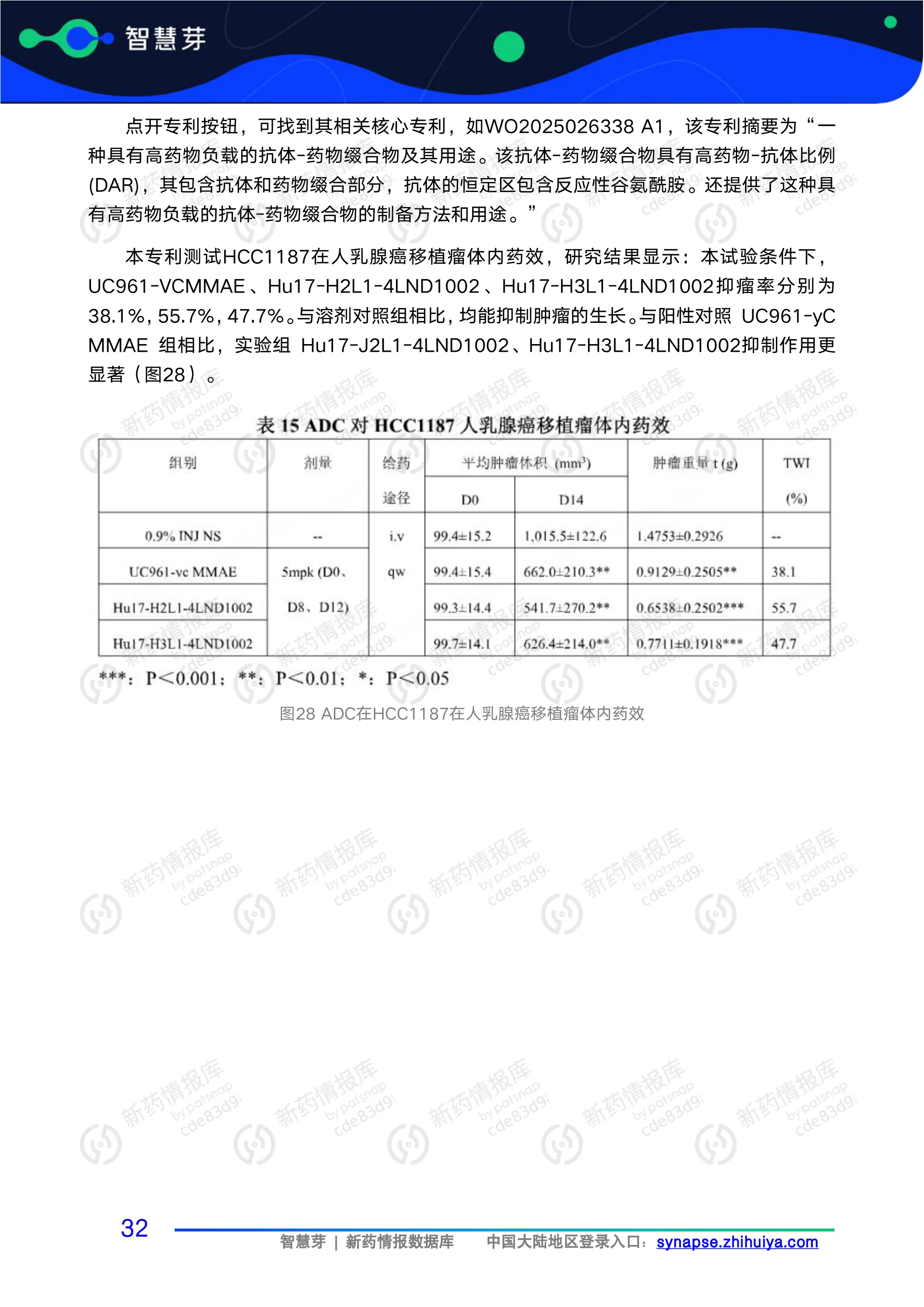 2025年1-4月全球药企重磅交易报告