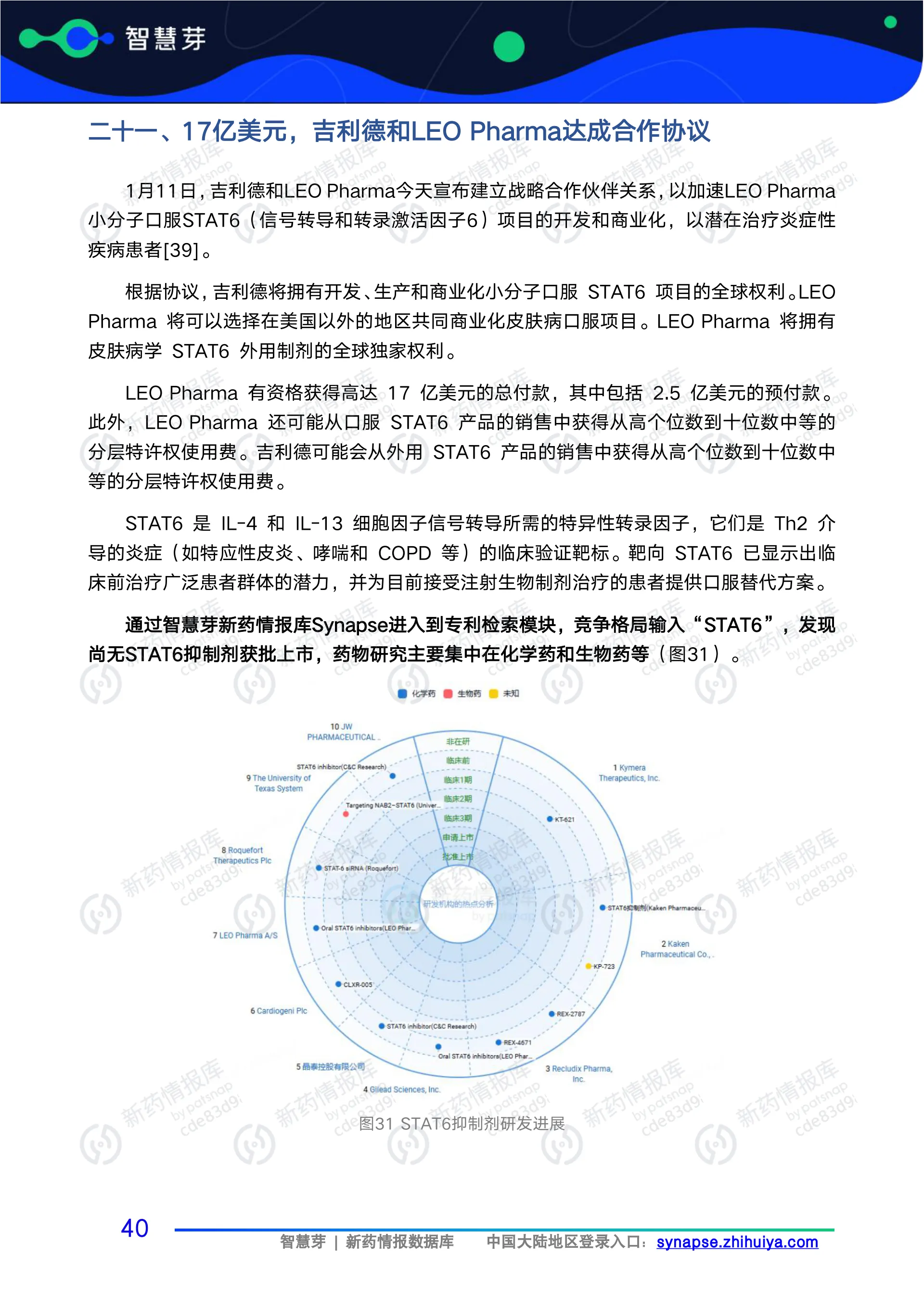 2025年1-4月全球药企重磅交易报告