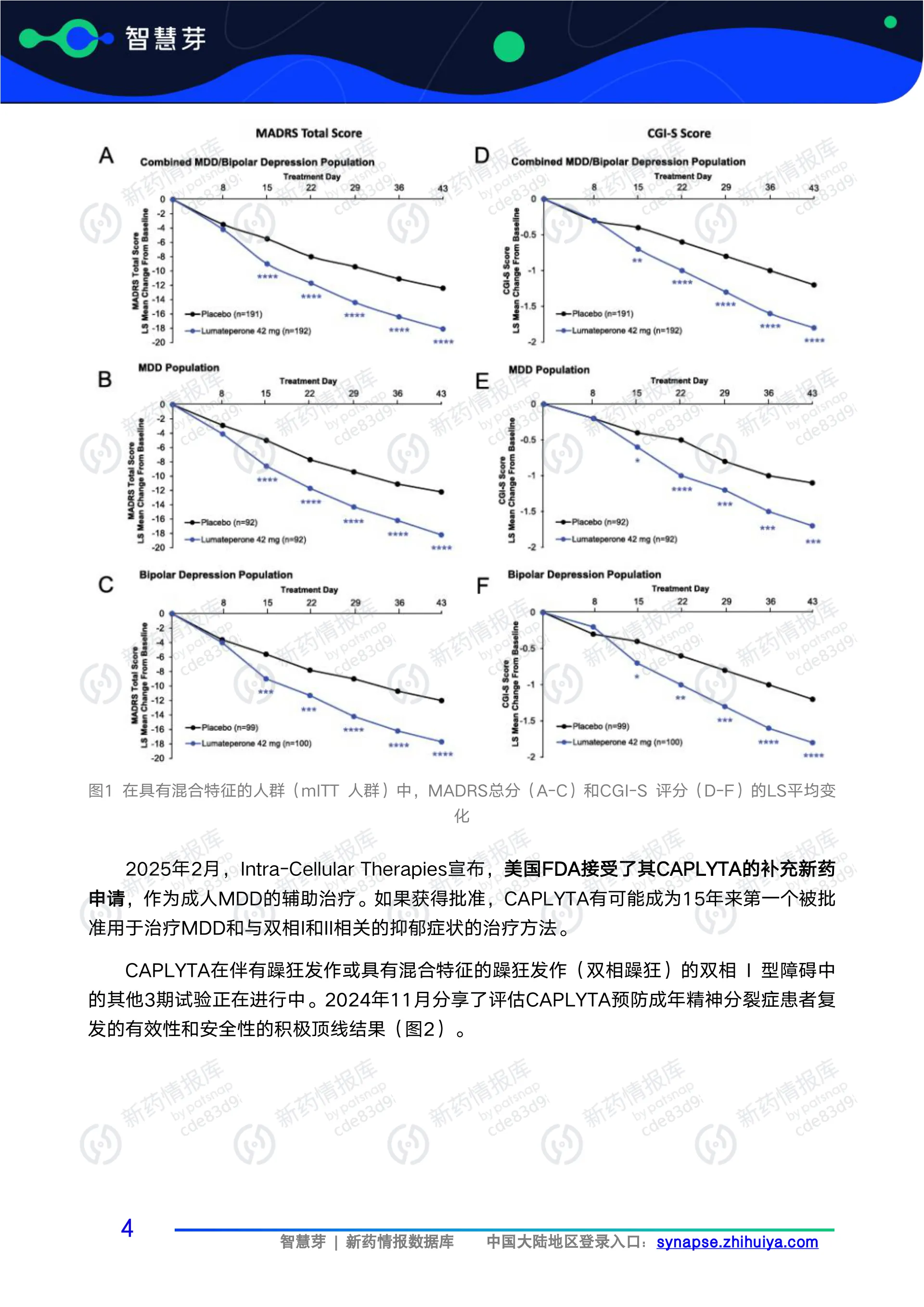 2025年1-4月全球药企重磅交易报告