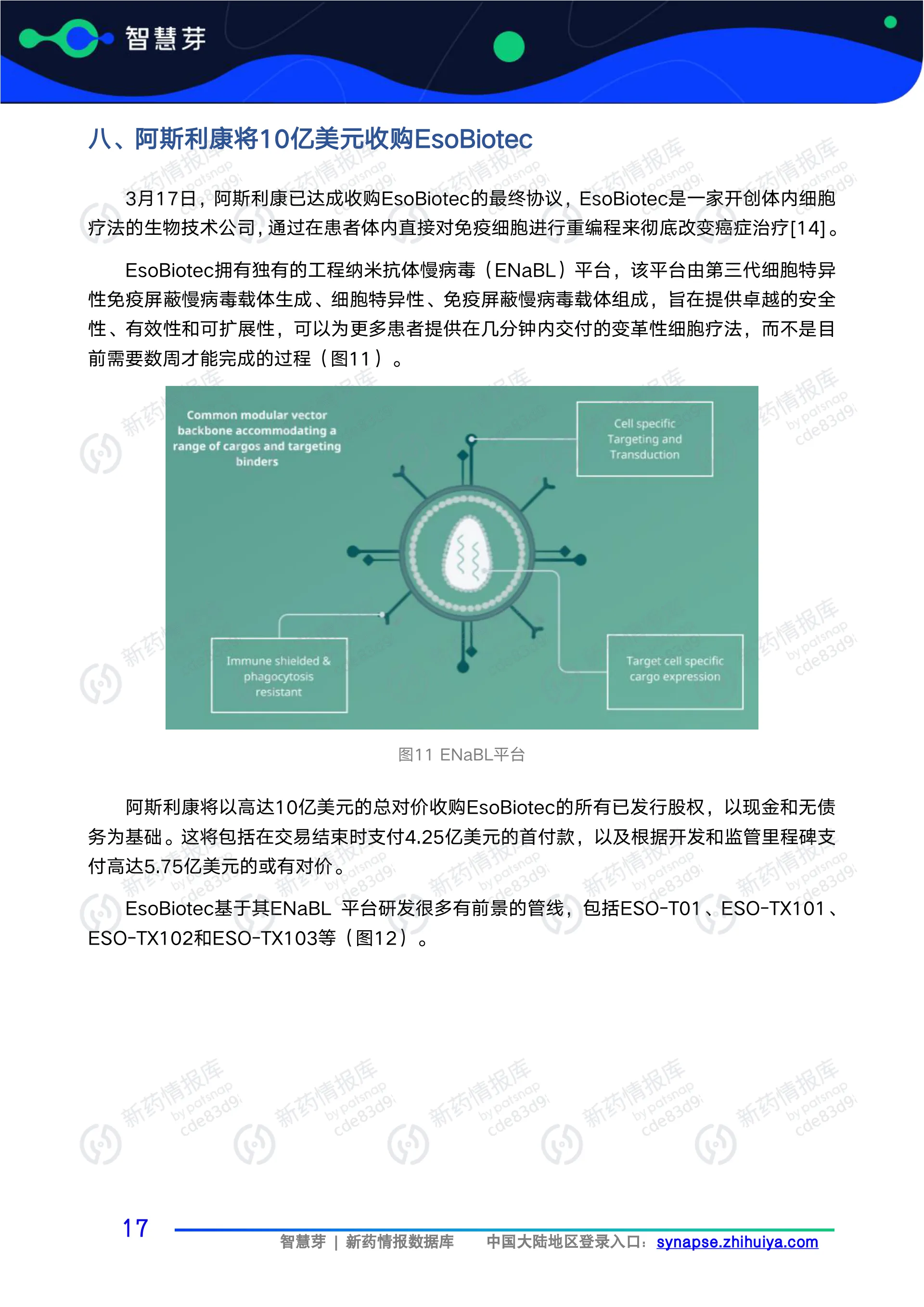 2025年1-4月全球药企重磅交易报告