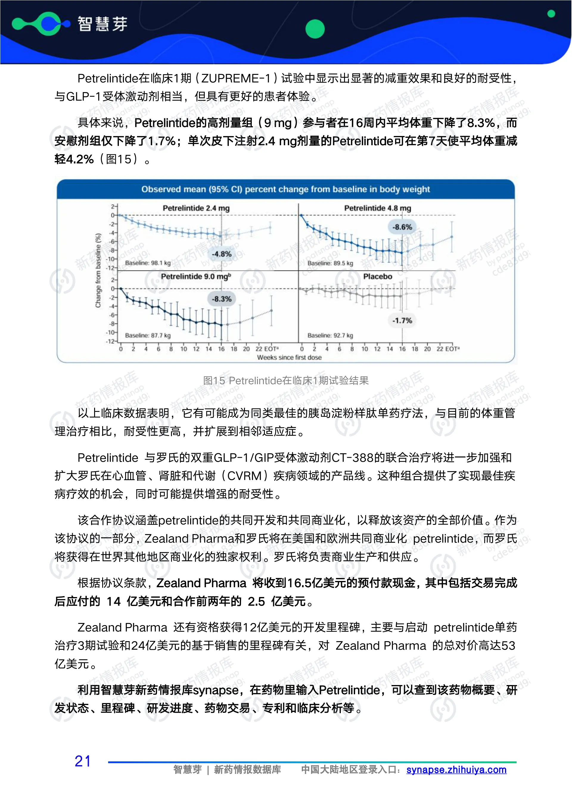 2025年1-4月全球药企重磅交易报告