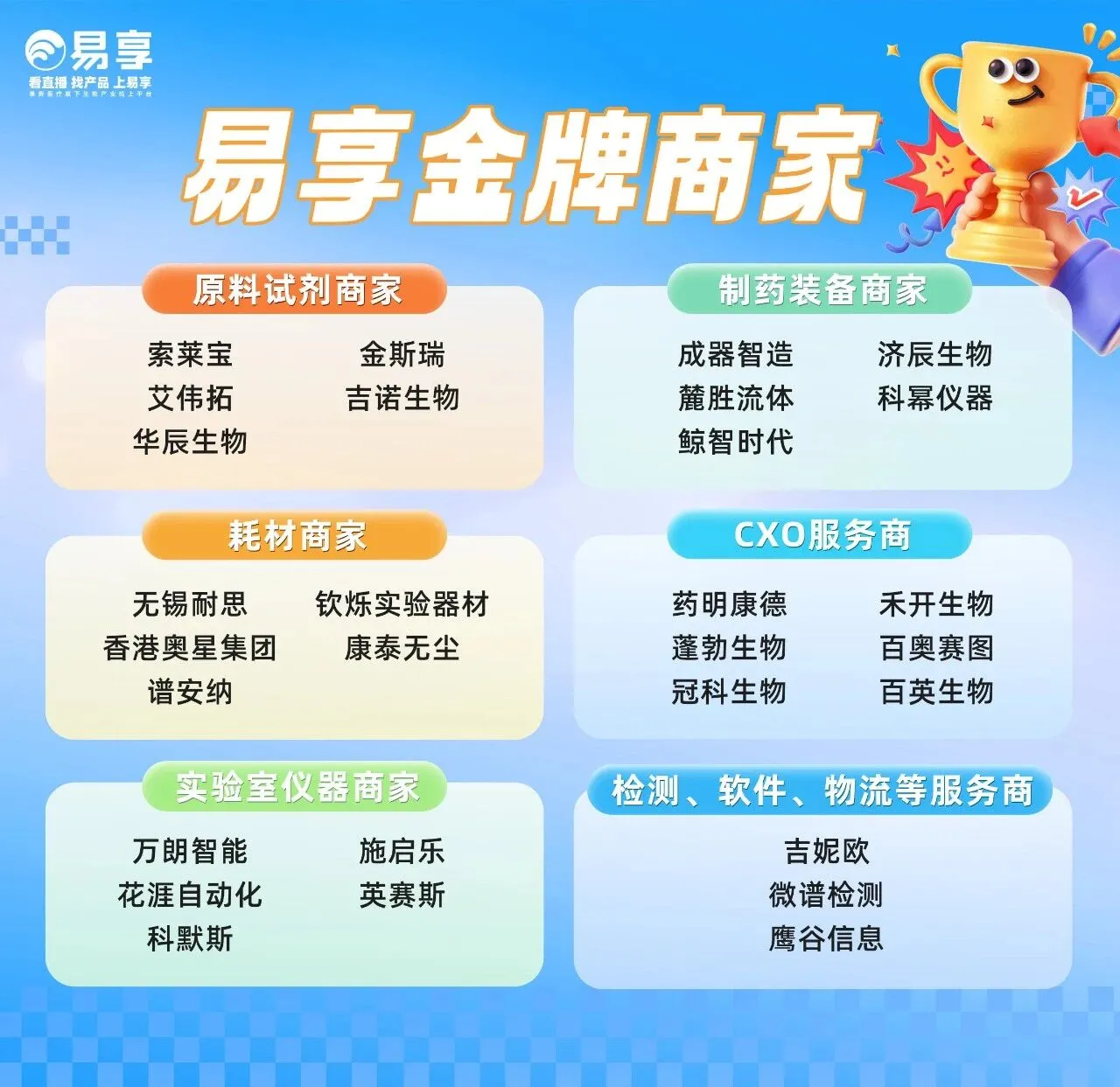 👑揭榜啦!易享金牌商家评选结束,邀您共赴颁奖盛典