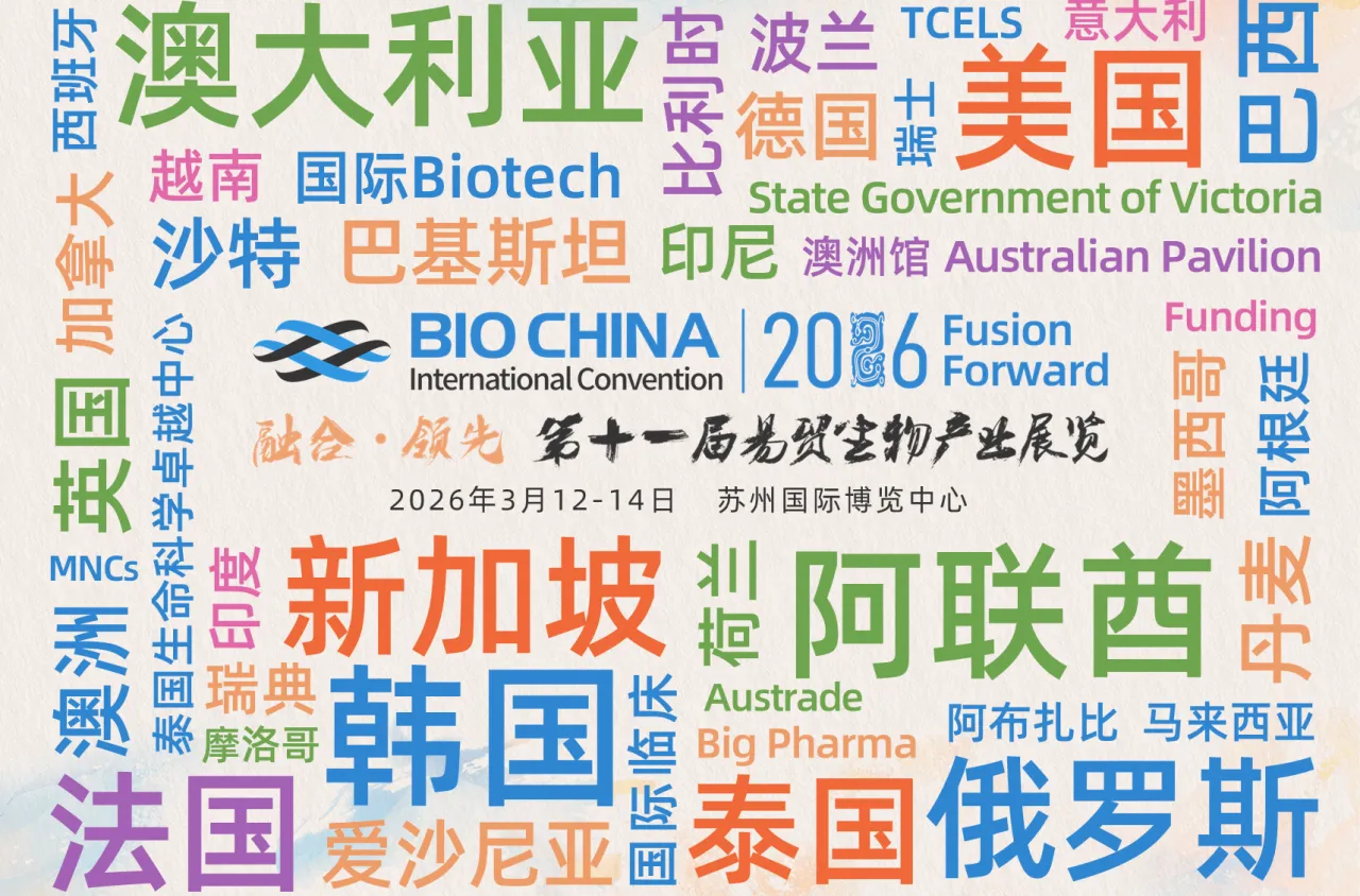 全球买家在等你！BIOCHINA Source 平台限时免费加入！