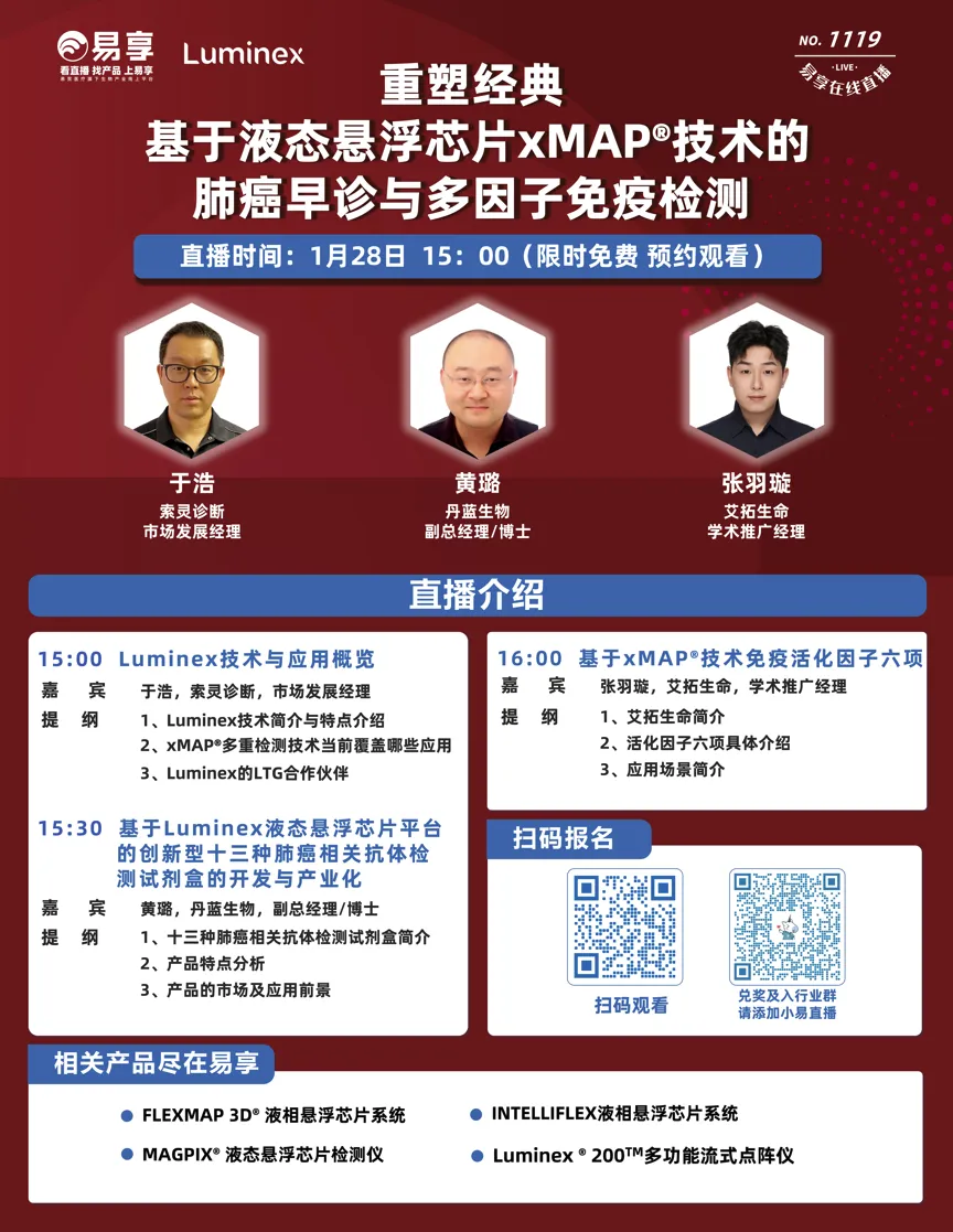 基于液态悬浮芯片xMAP®技术的肺癌早诊与多因子免疫检测