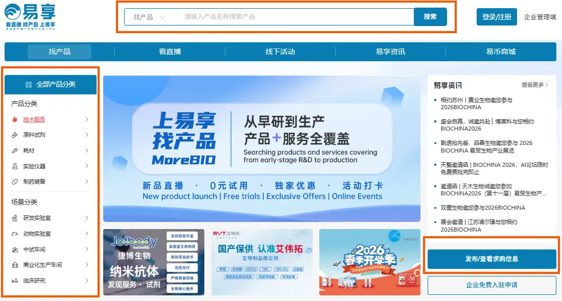 一文介绍：易享平台是什么