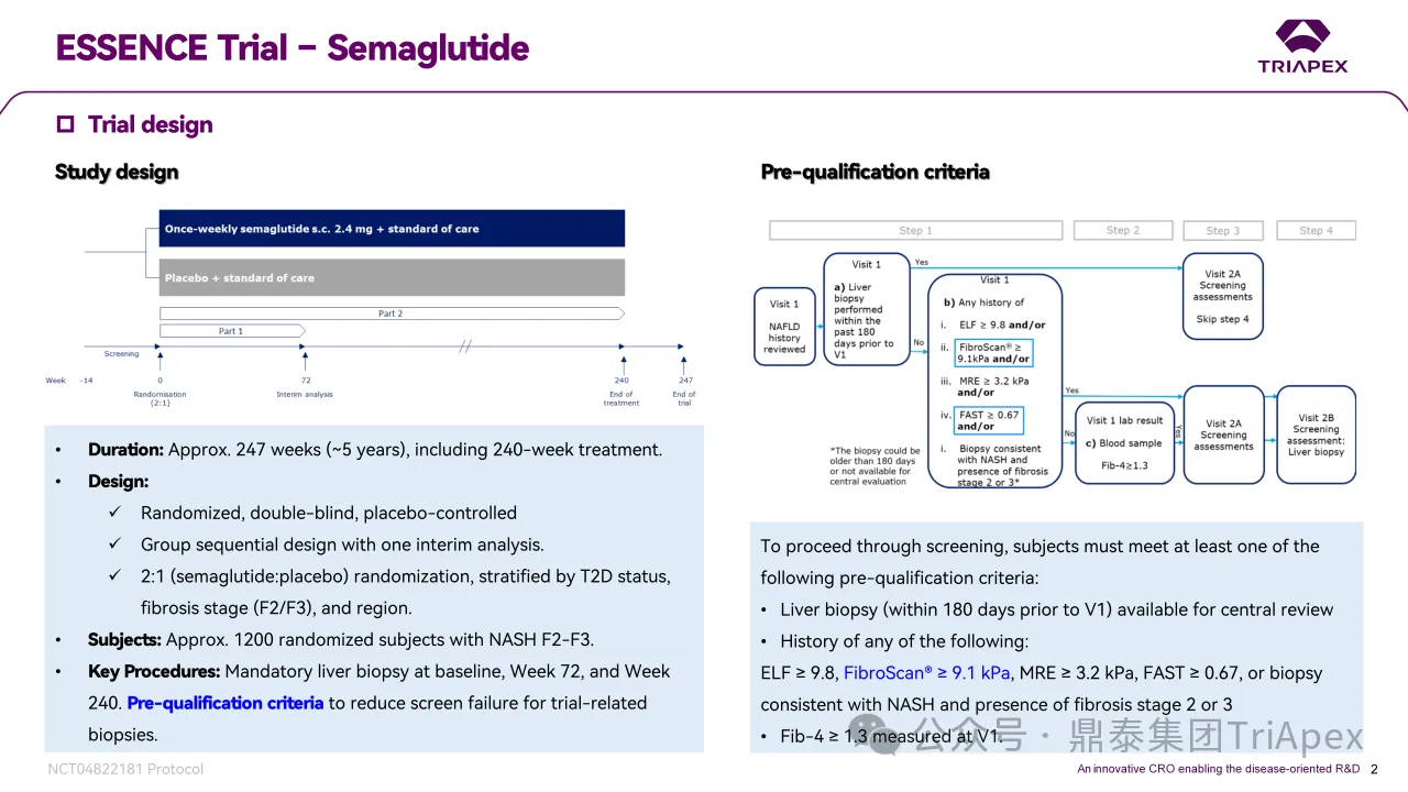 VCTE in MASH: From Clinical Utility to Regulatory-Grade Biomarker Potential