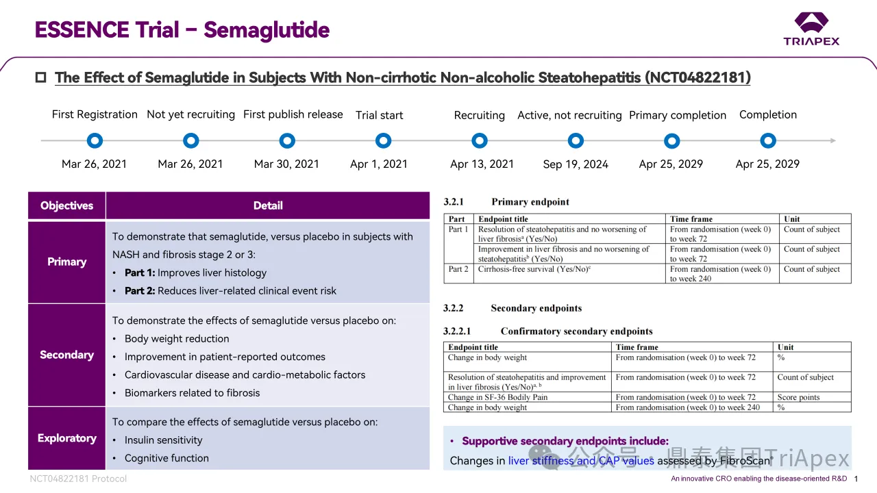 VCTE in MASH: From Clinical Utility to Regulatory-Grade Biomarker Potential
