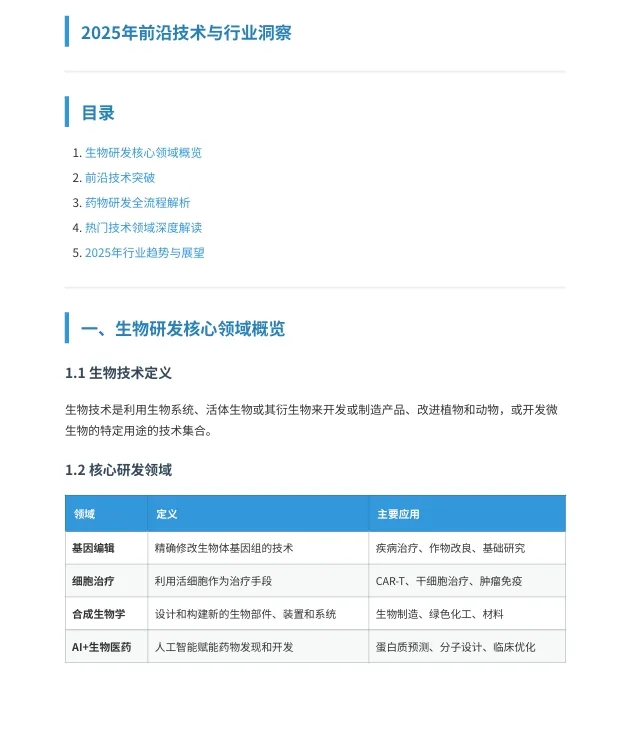 生物医药研发全景图谱