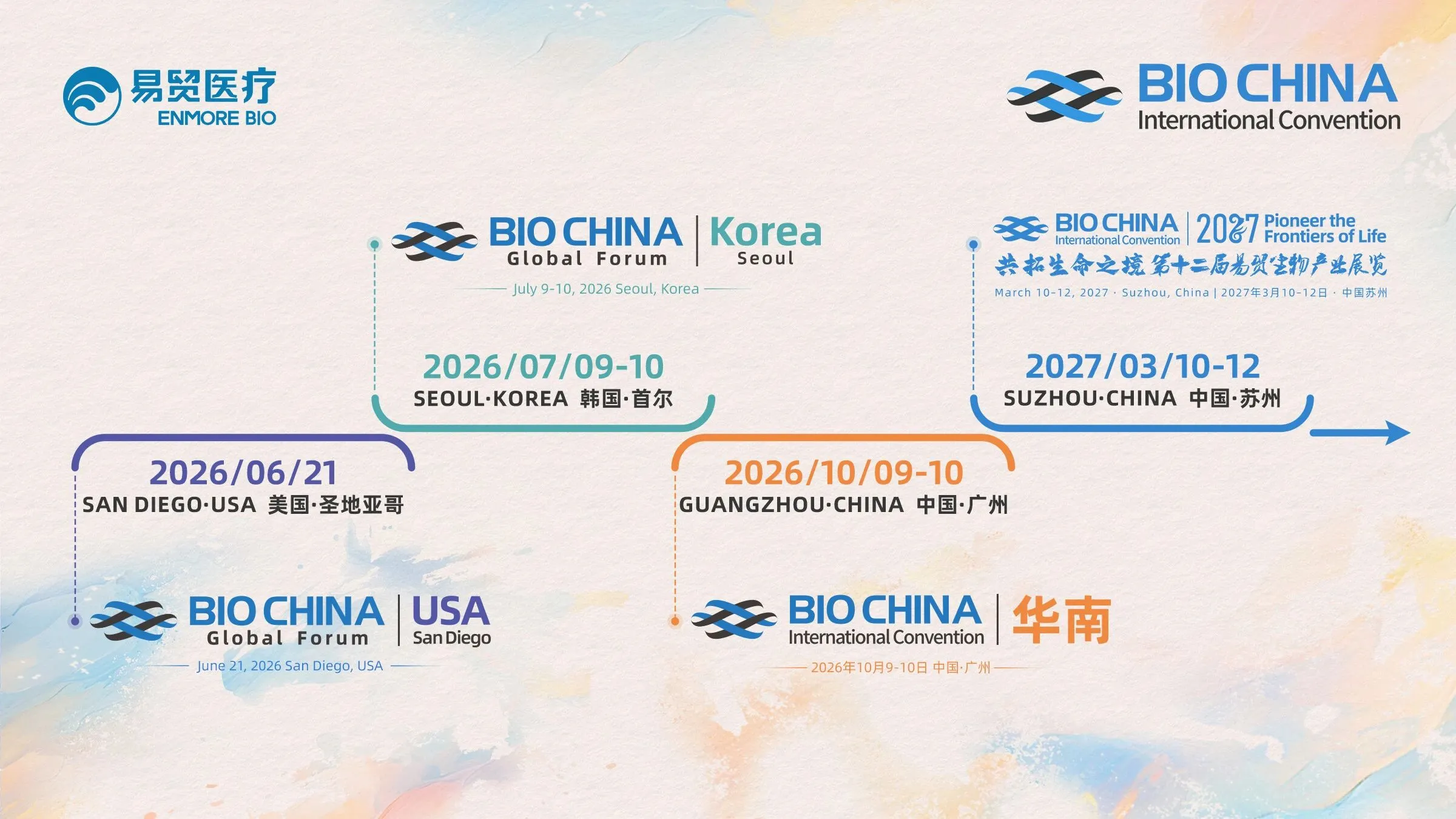 既要国内守得住，也要海外打得开，上游供应商这局怎么破？