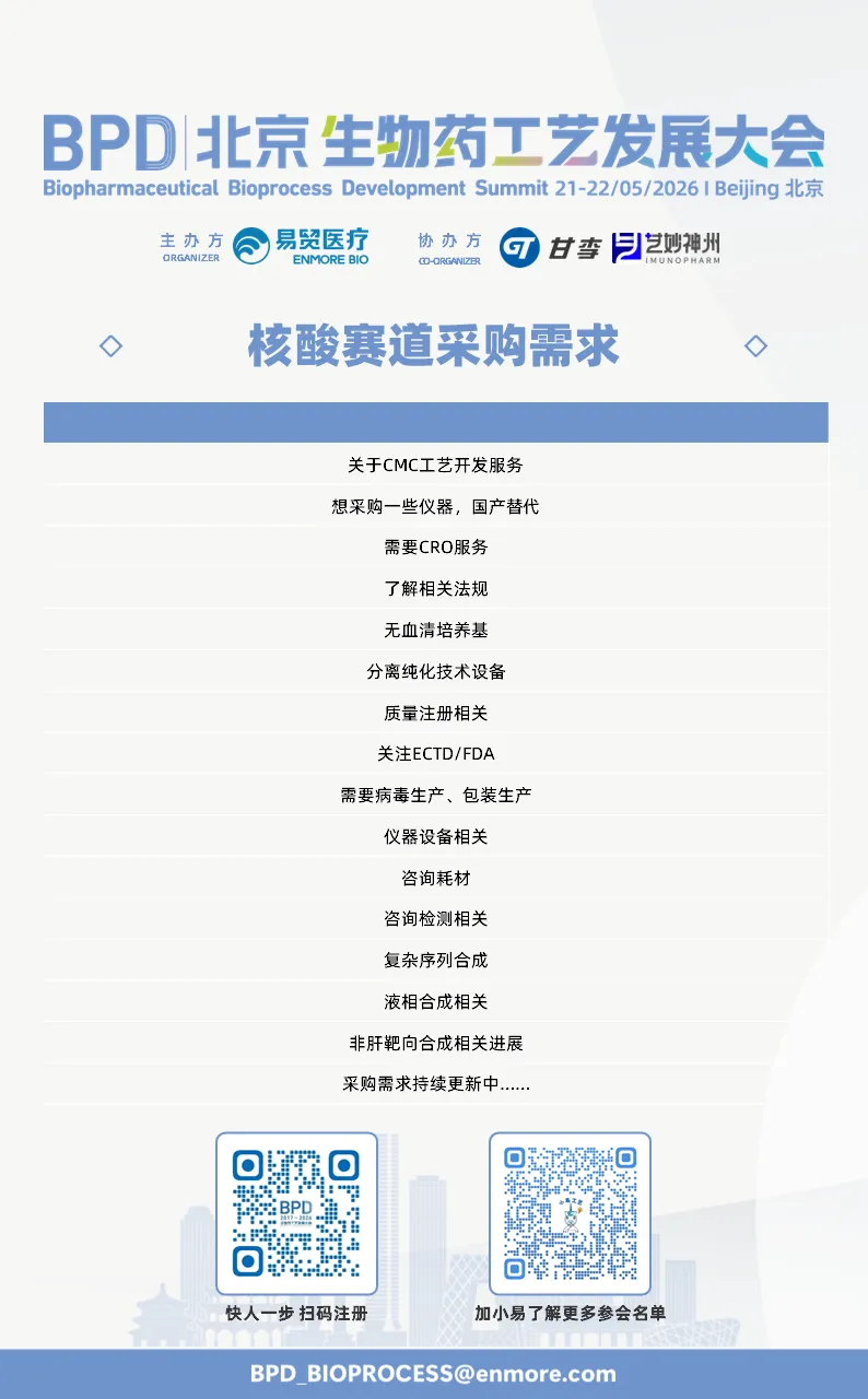 千亿级核酸赛道订单抢到了吗？2026BPD北京采购需求爆了